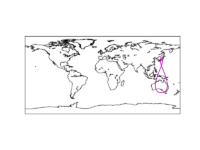 An orbital of Michibiki