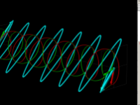 Electromagnetic waves